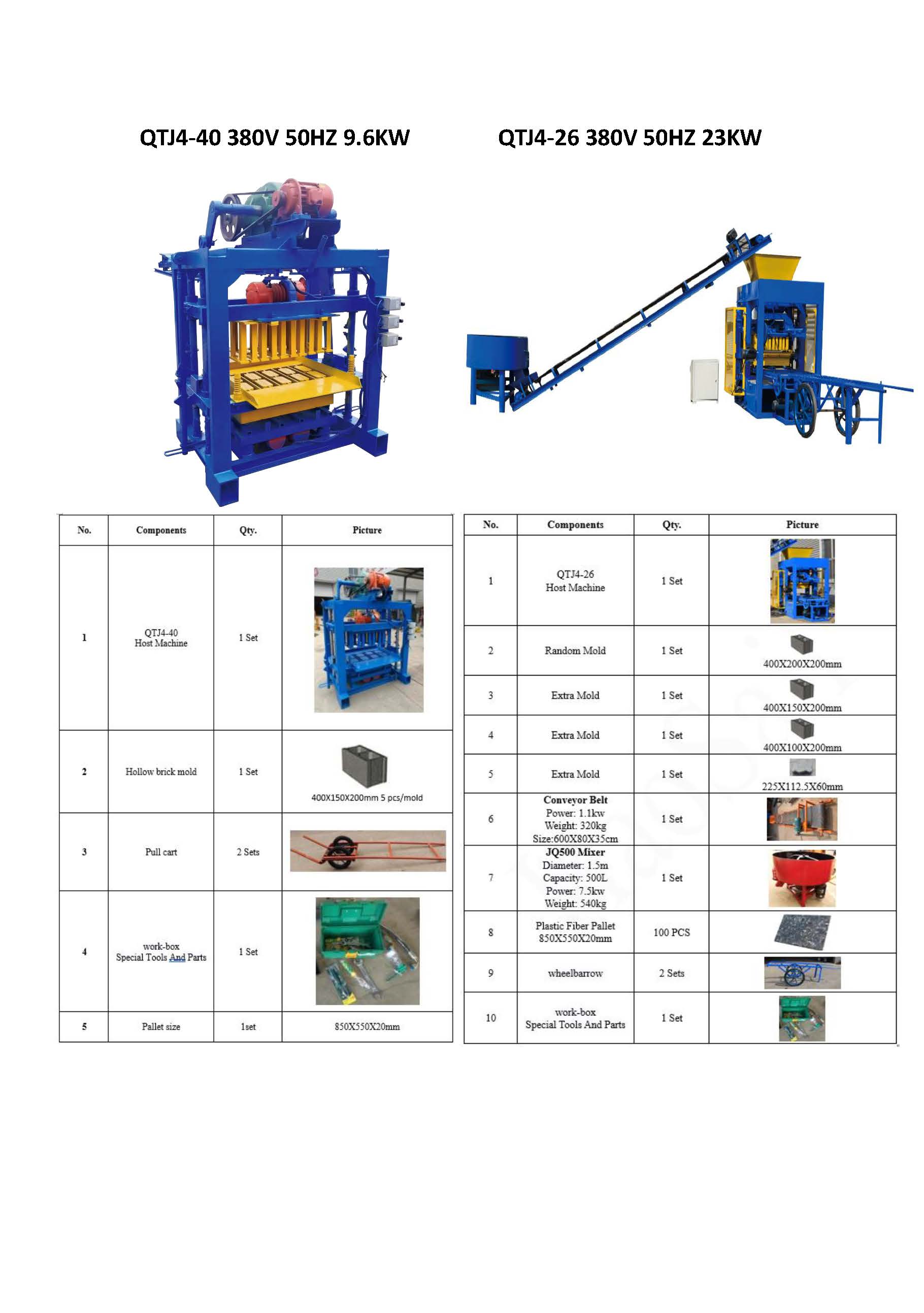 Block Making Machine