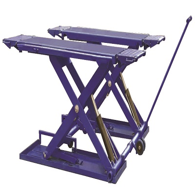 Advantages and uses of scissor car lift